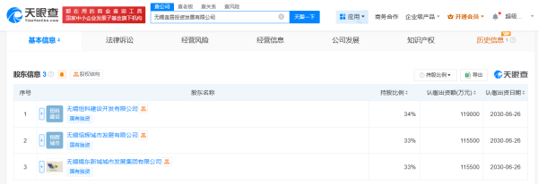 金岭速配 无锡宜居投资发展公司登记成立