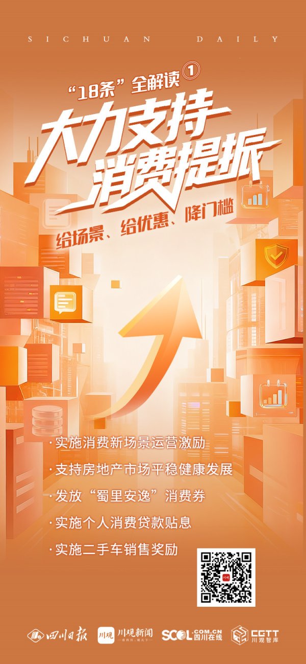 大咖配资 给场景、给优惠、降门槛，让大家愿意买、舍得买！丨新“18条”全解读①